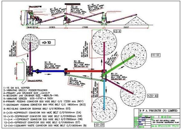 Stone Crusher Machine Image